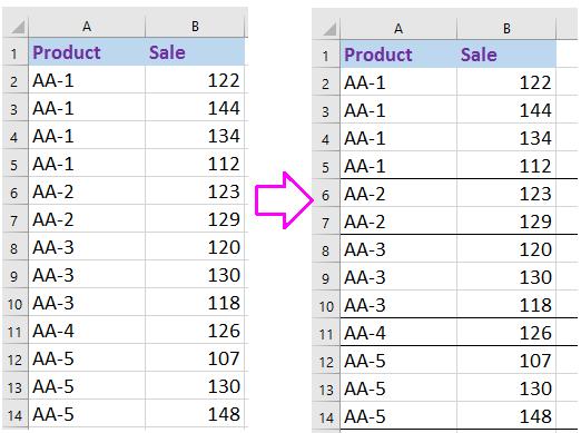 Ví dụ thêm đường viền vào cột